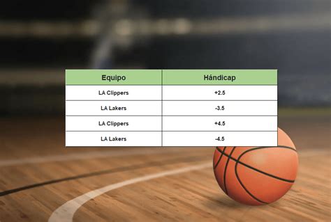 bet365 handicap 2 way basketball|Apuestas handicap baloncesto: qué significa y cómo .